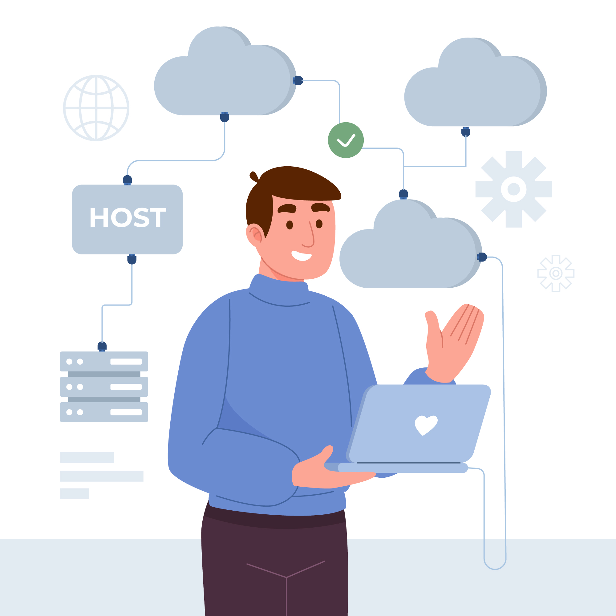 Cloud Assessment